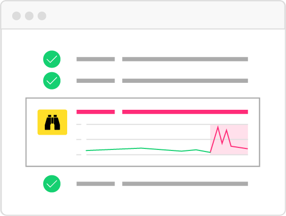 Application Profiling Datadog