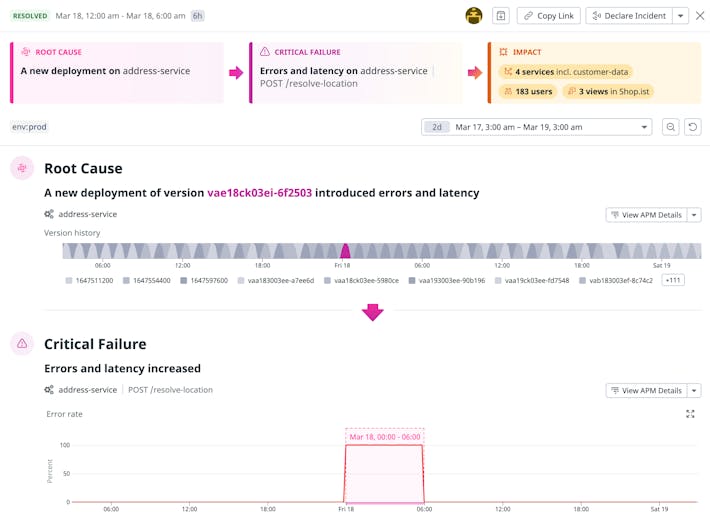 Resolve issues quickly with automated root cause analysis A faulty deployment detected by Watchdog as the root cause of elevated latency and error rate