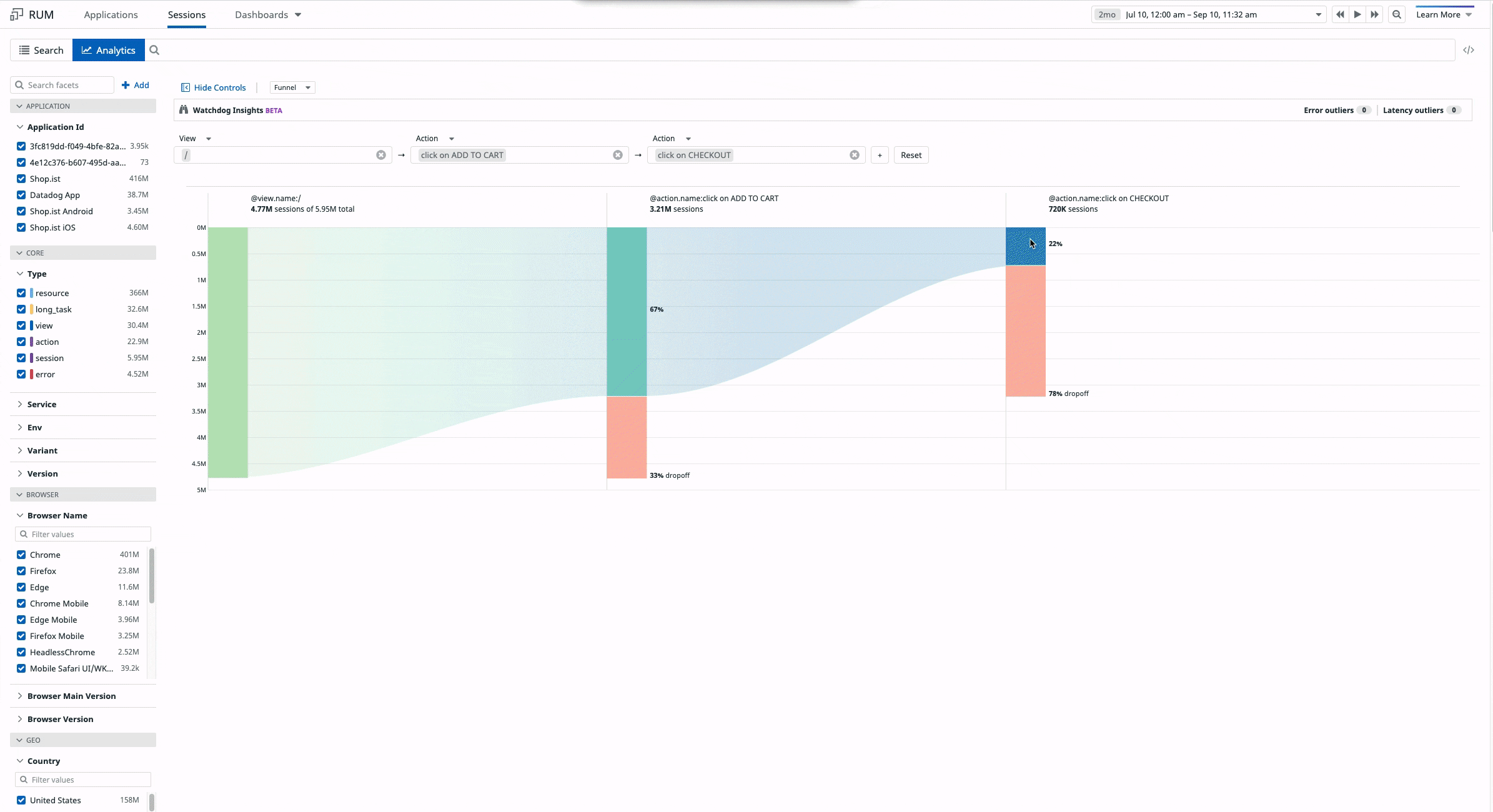 Session Replay | Datadog